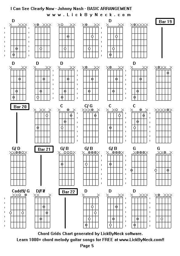 Chord Grids Chart of chord melody fingerstyle guitar song-I Can See Clearly Now - Johnny Nash - BASIC ARRANGEMENT,generated by LickByNeck software.